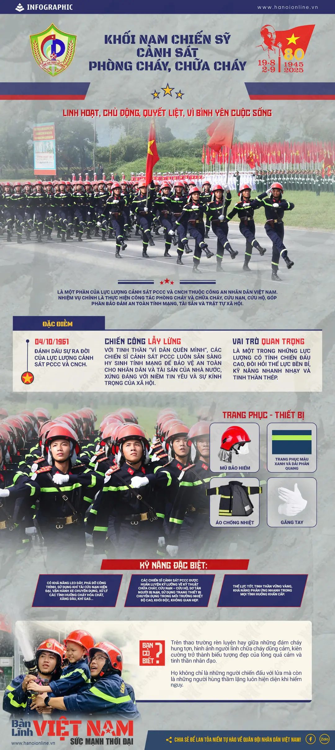 Đài PTTH Hà Nội